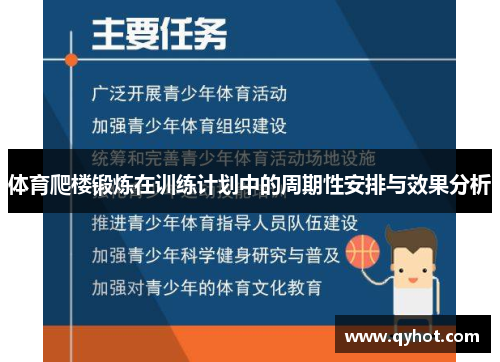 体育爬楼锻炼在训练计划中的周期性安排与效果分析