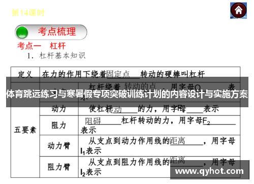 体育跳远练习与寒暑假专项突破训练计划的内容设计与实施方案