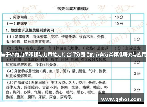 基于体育力量课程与力量能力综合评分图谱的节奏分类标准研究与应用