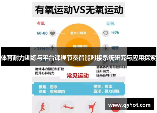 体育耐力训练与平台课程节奏智能对接系统研究与应用探索