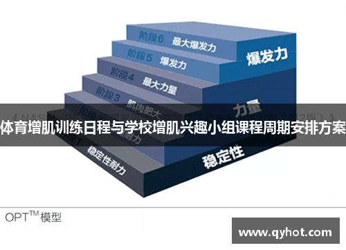 体育增肌训练日程与学校增肌兴趣小组课程周期安排方案