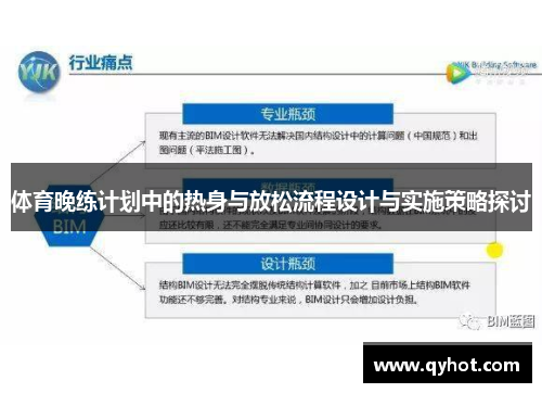 体育晚练计划中的热身与放松流程设计与实施策略探讨